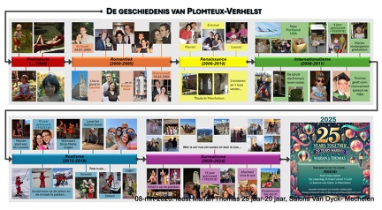 01-20250308  000 Uitnodiging feestje MarianThomas2025